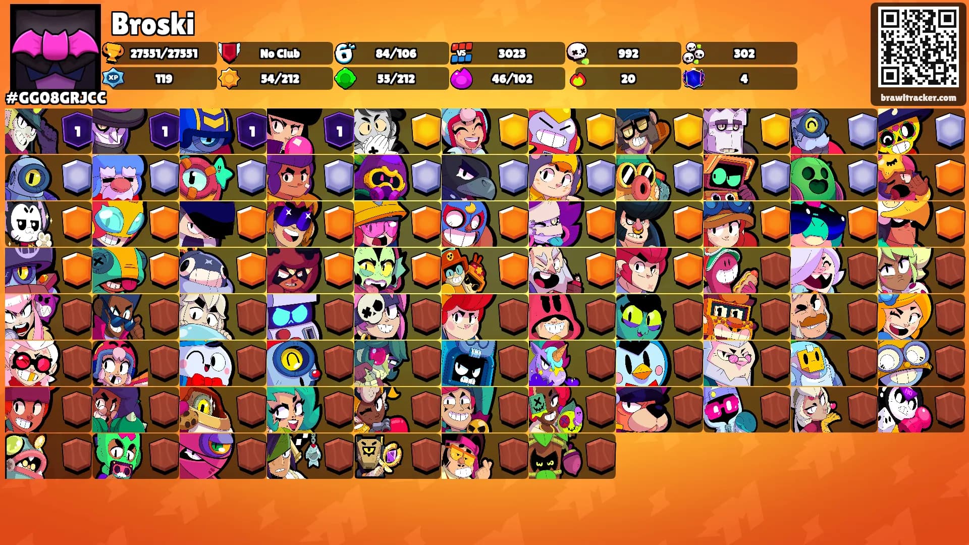 Broski's Ranks