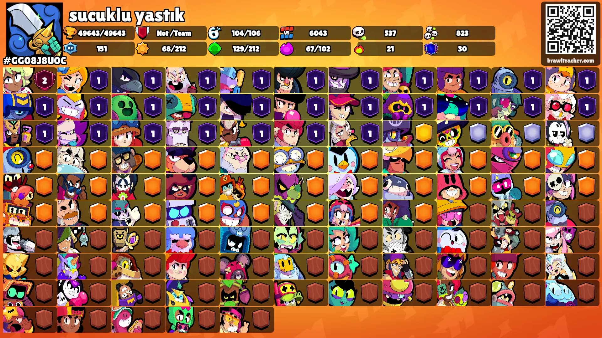 sucuklu yastık's Ranks