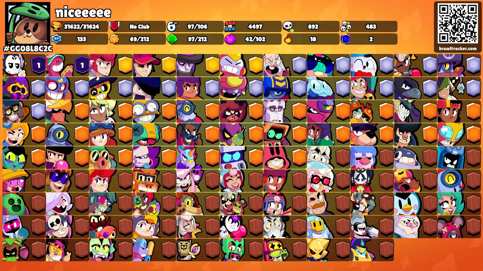 niceeeee's Ranks