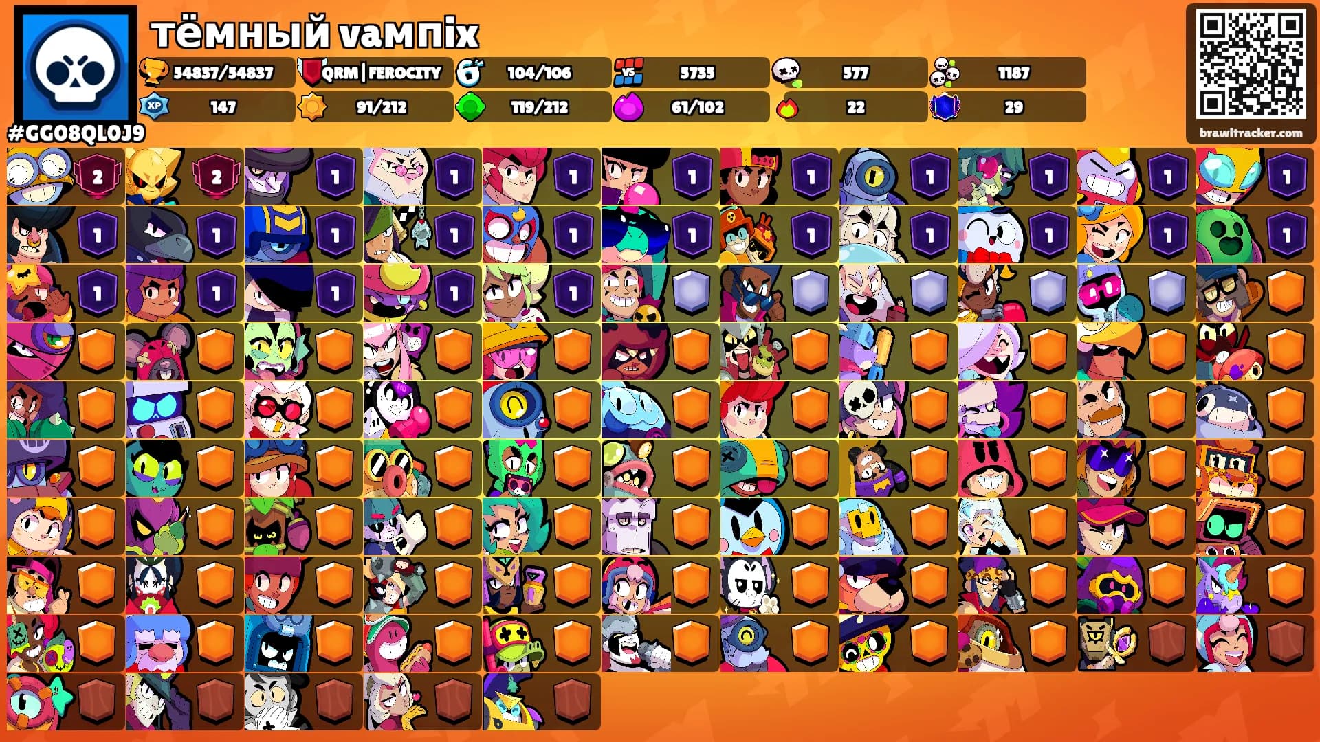 тёмный vaмпix's Ranks