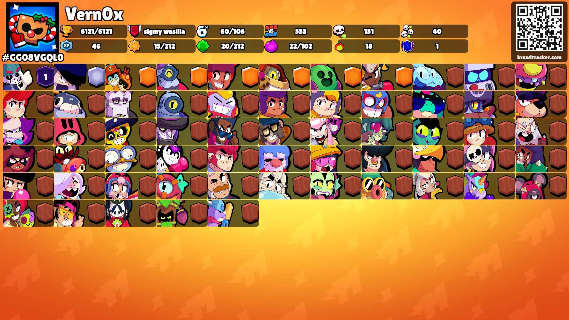 Vern0x's Ranks