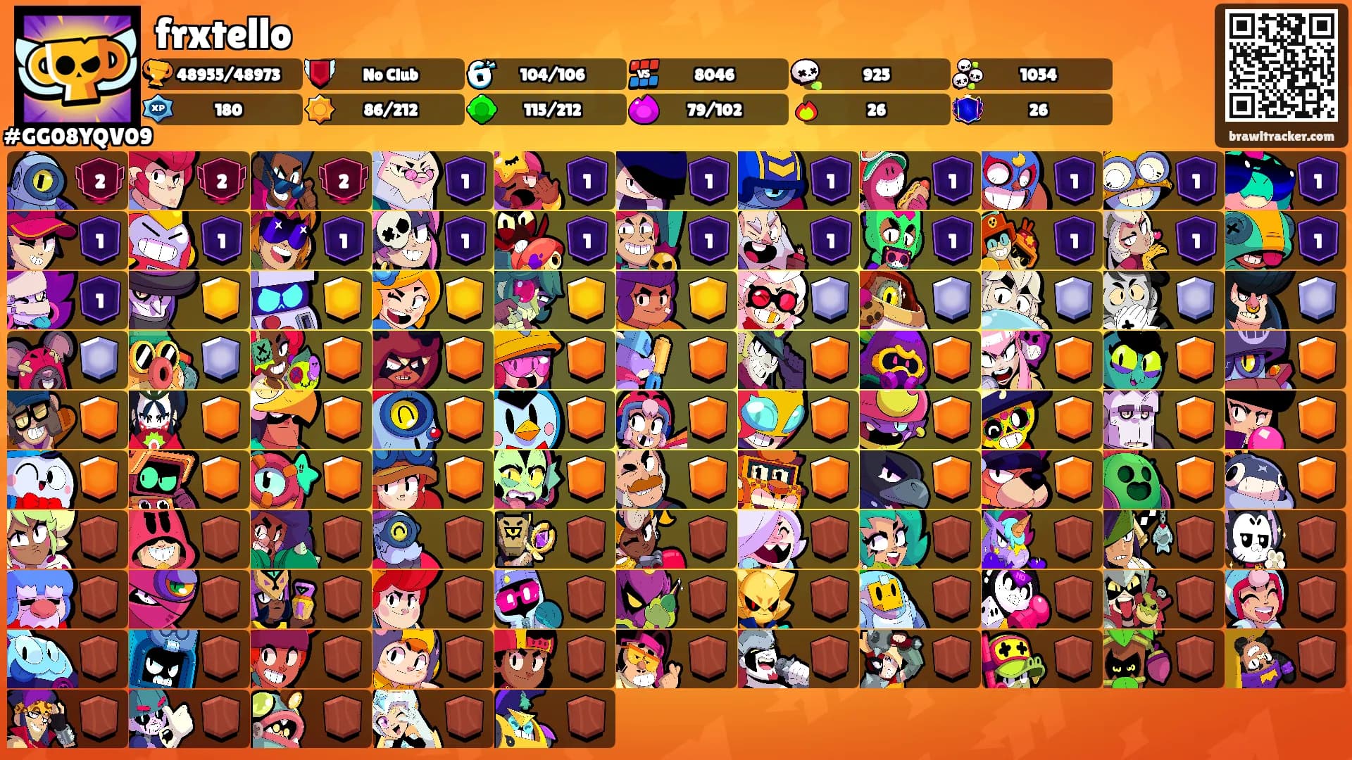frxtello's Ranks