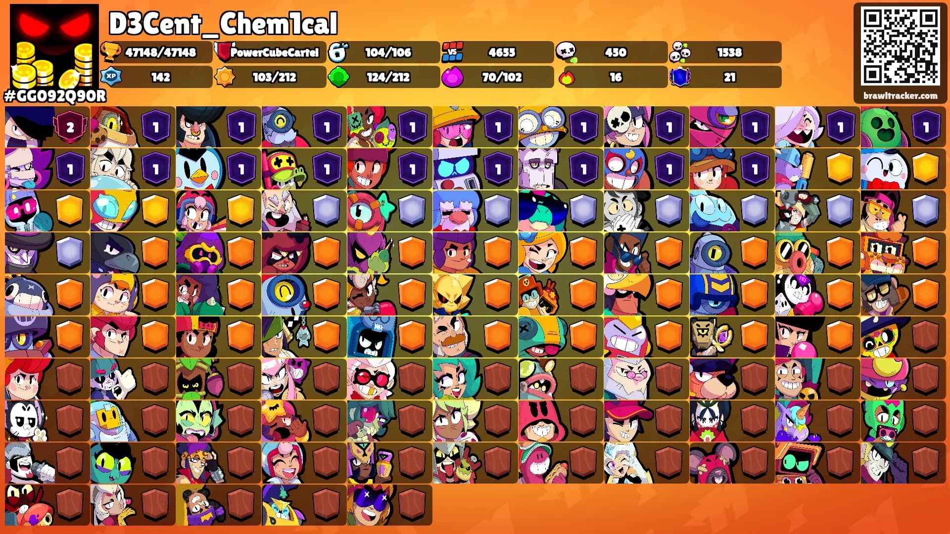D3Cent_Chem1cal's Ranks