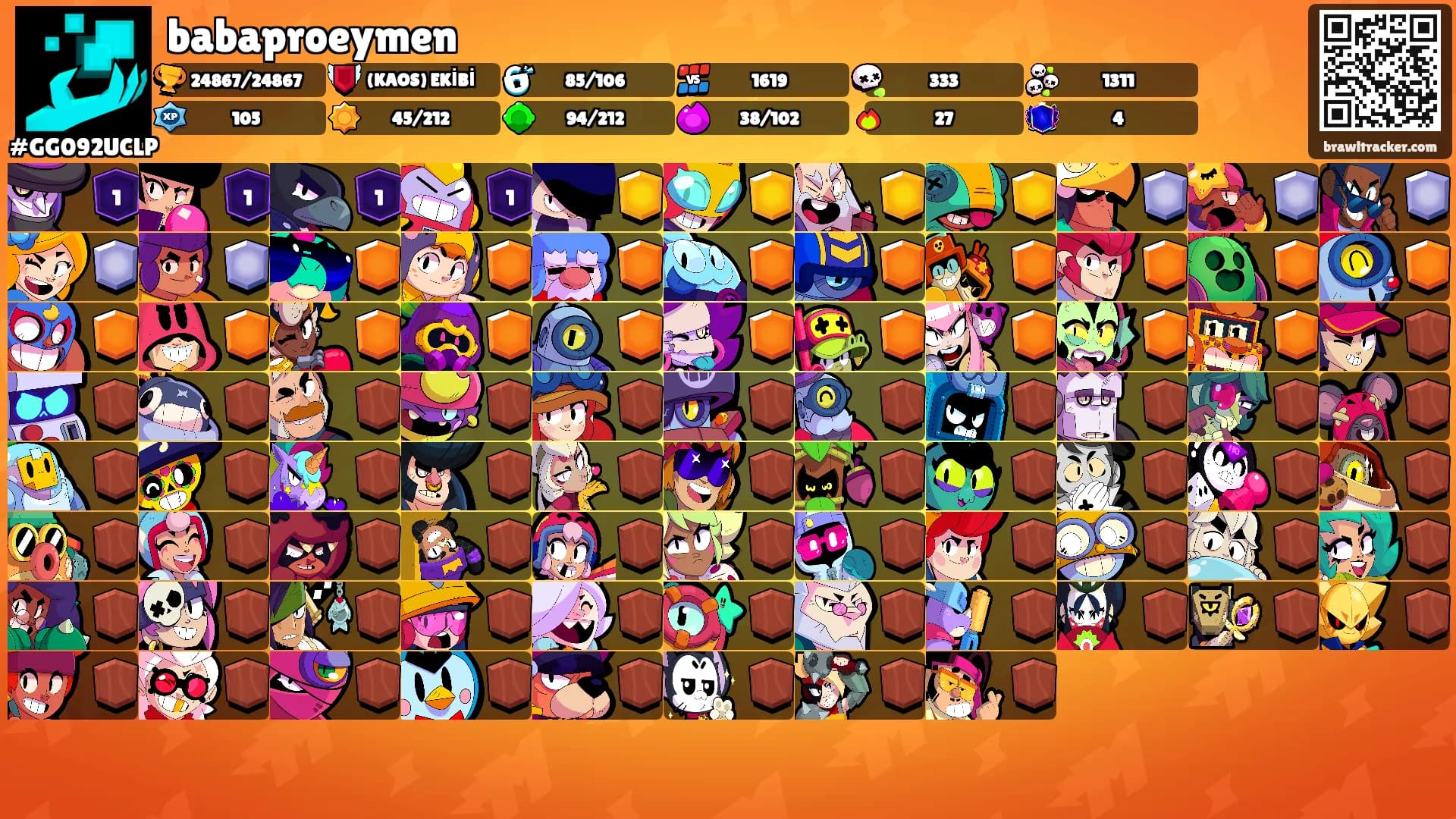 babaproeymen's Ranks