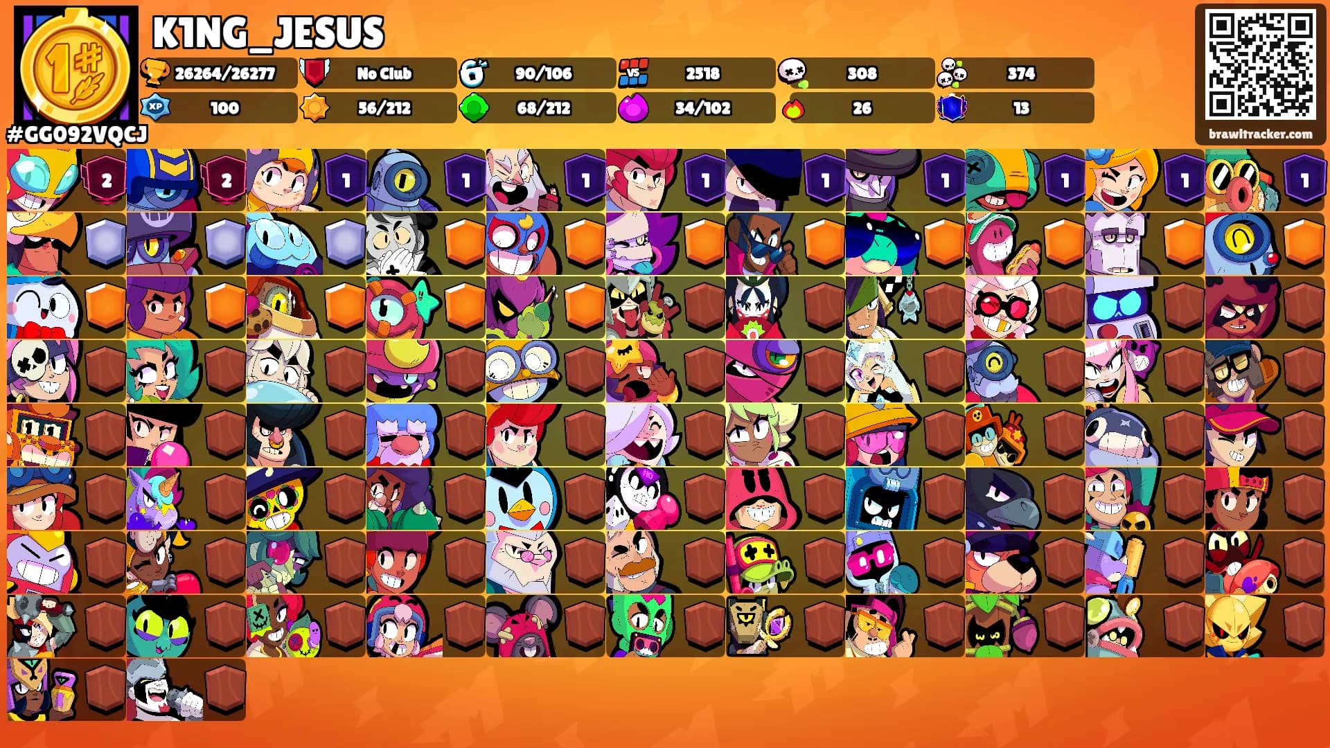 K1NG_JESUS's Ranks