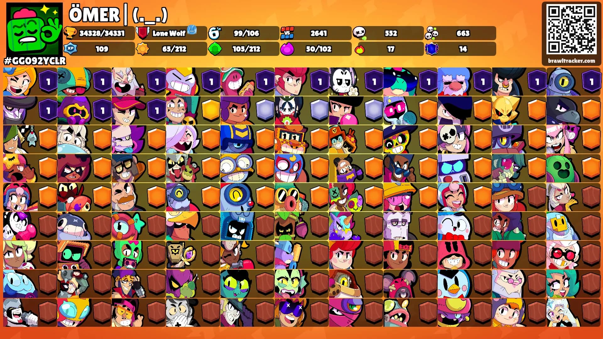 ÖMER|(._.)'s Ranks