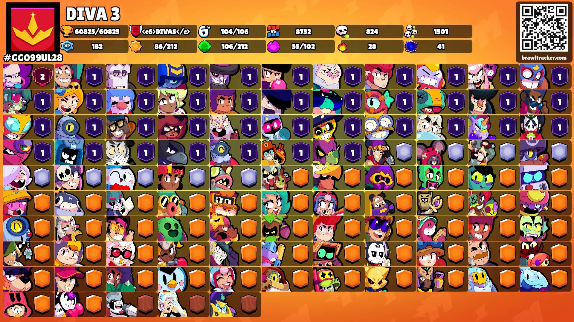 DIVA 3's Ranks