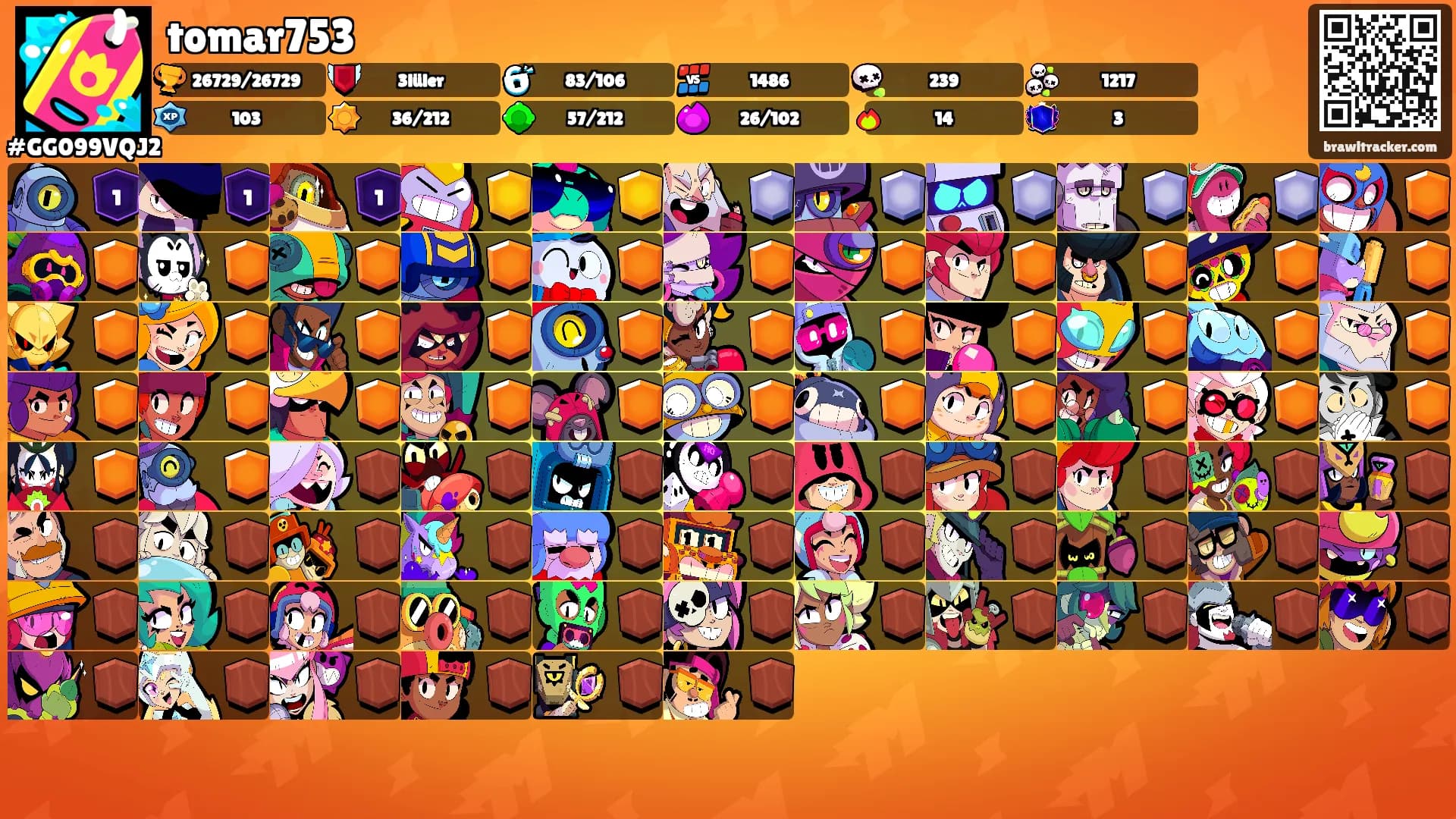 tomar753's Ranks