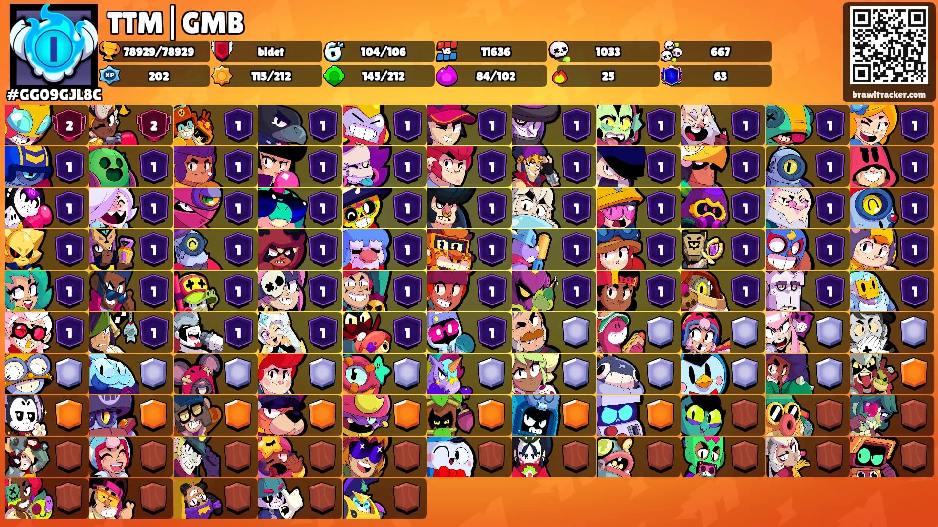 TTM|GMB's Ranks