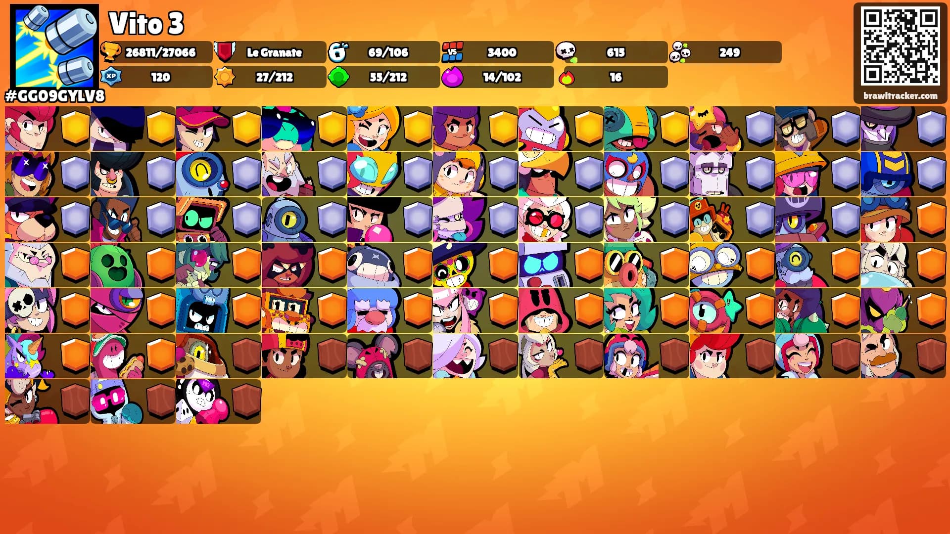 Vito 3's Ranks
