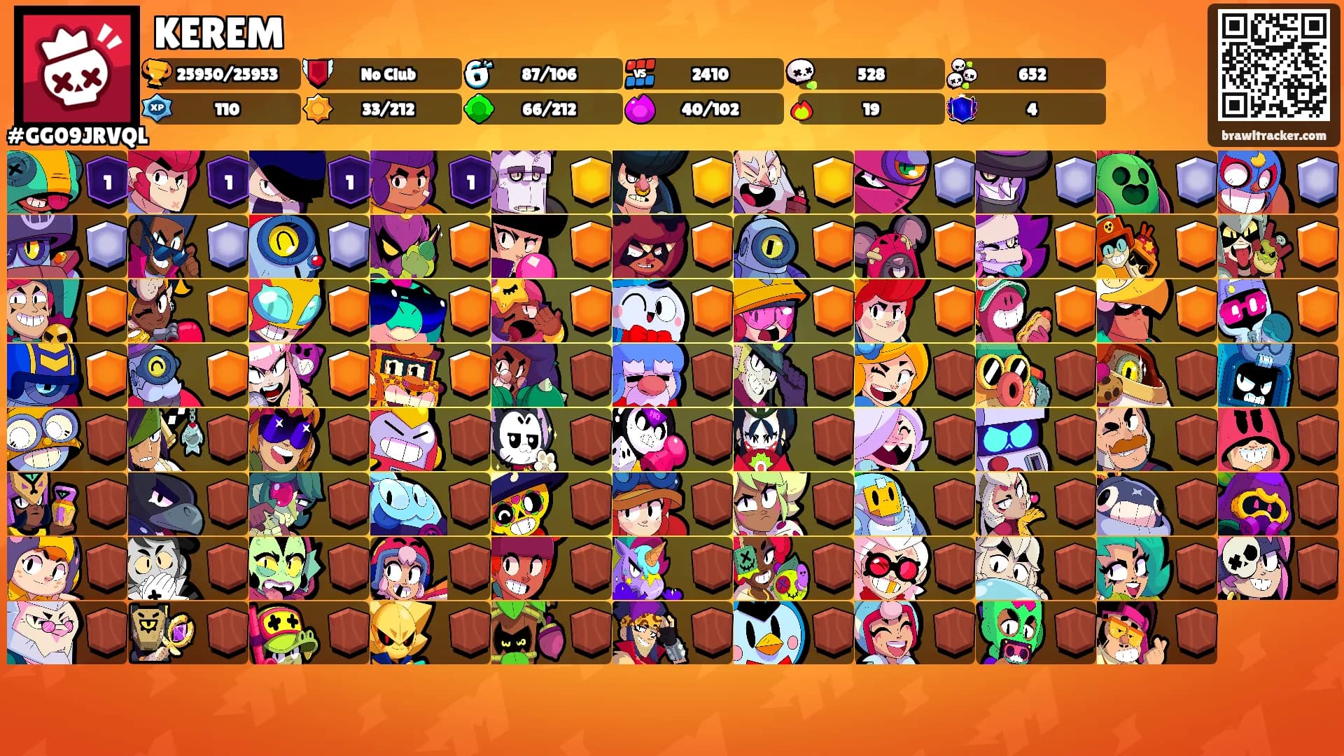 KEREM's Ranks