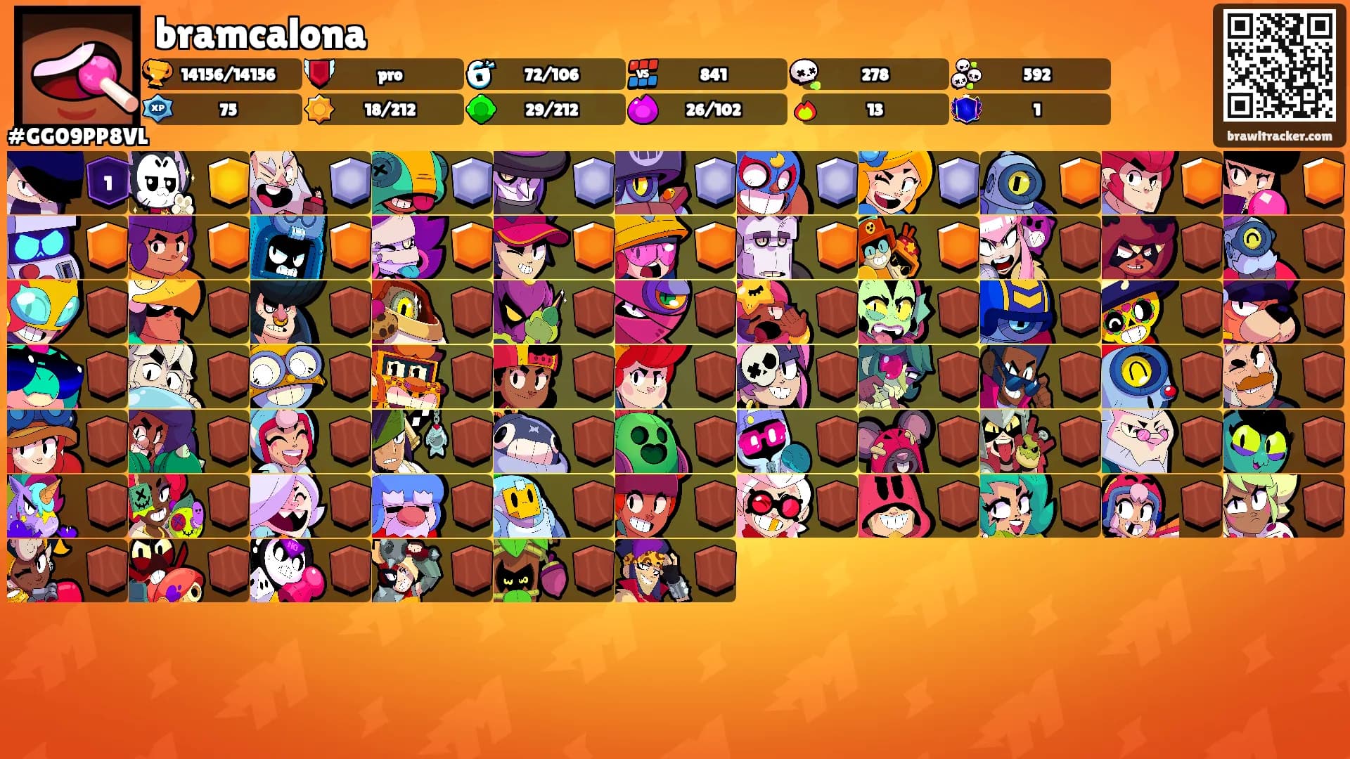 bramcalona's Ranks