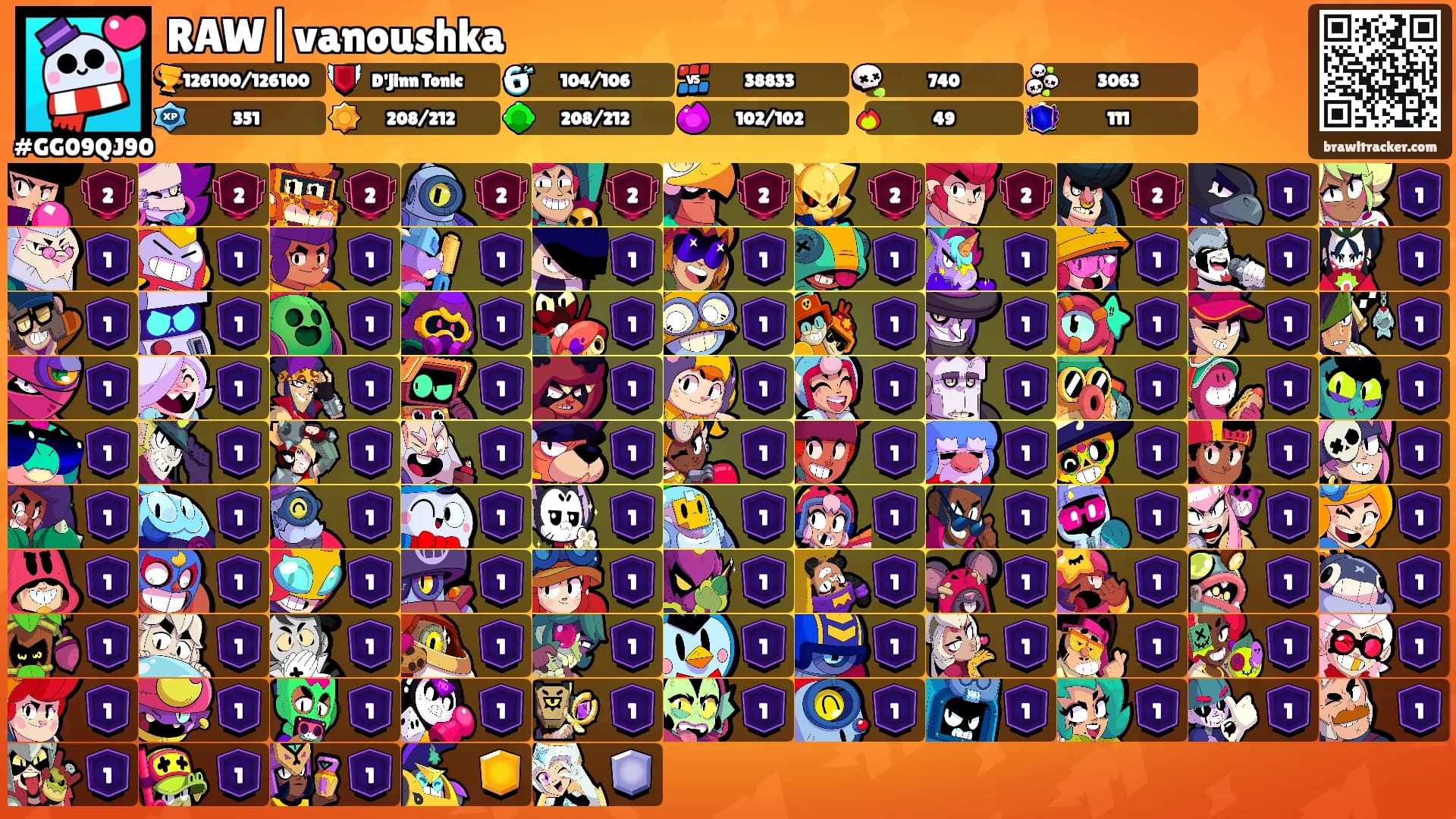 RAW|vanoushka's Ranks