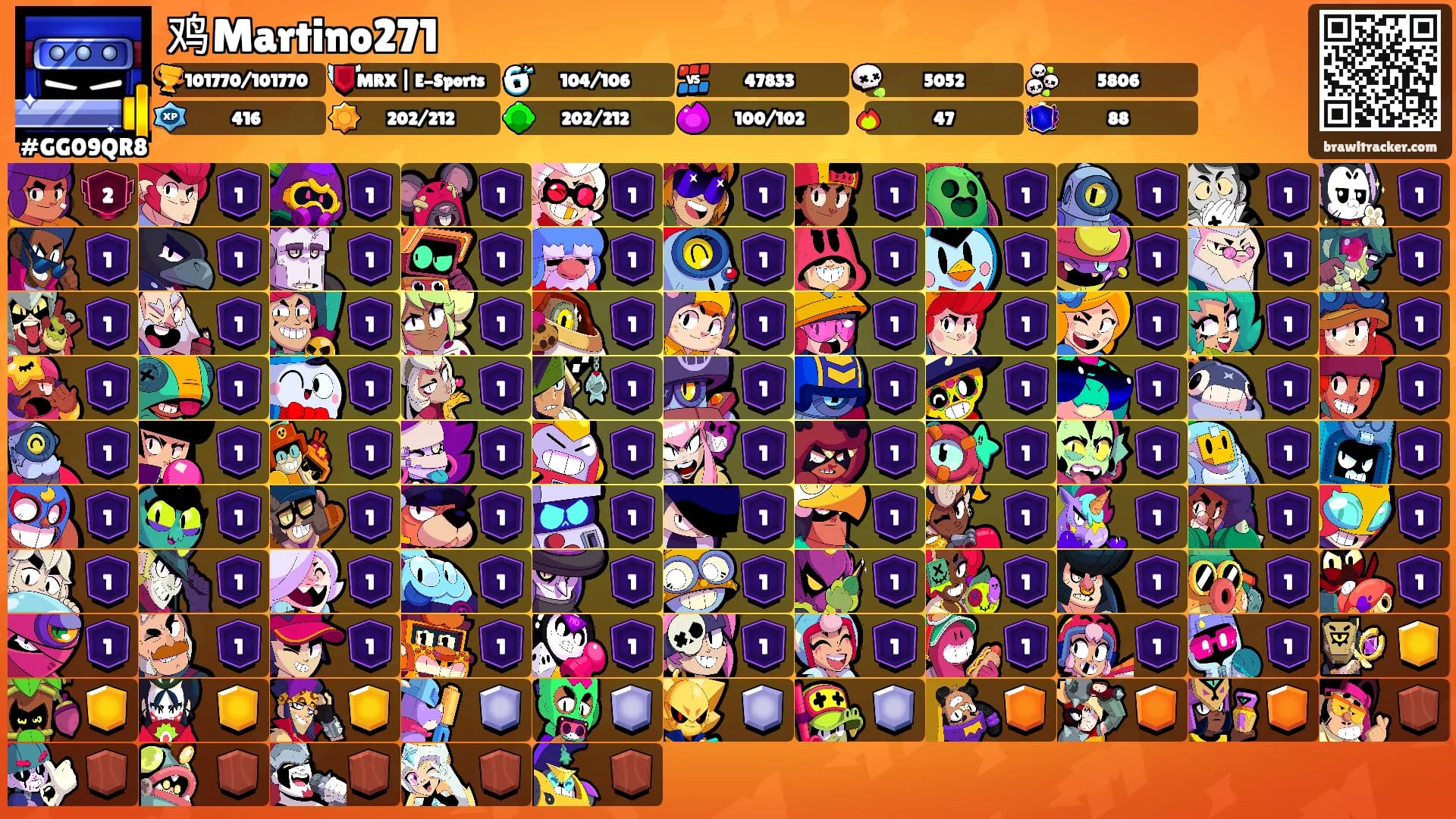 鸡Martino271's Ranks