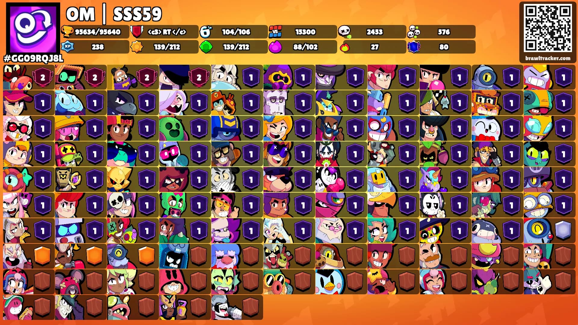 OM | SSS59's Ranks