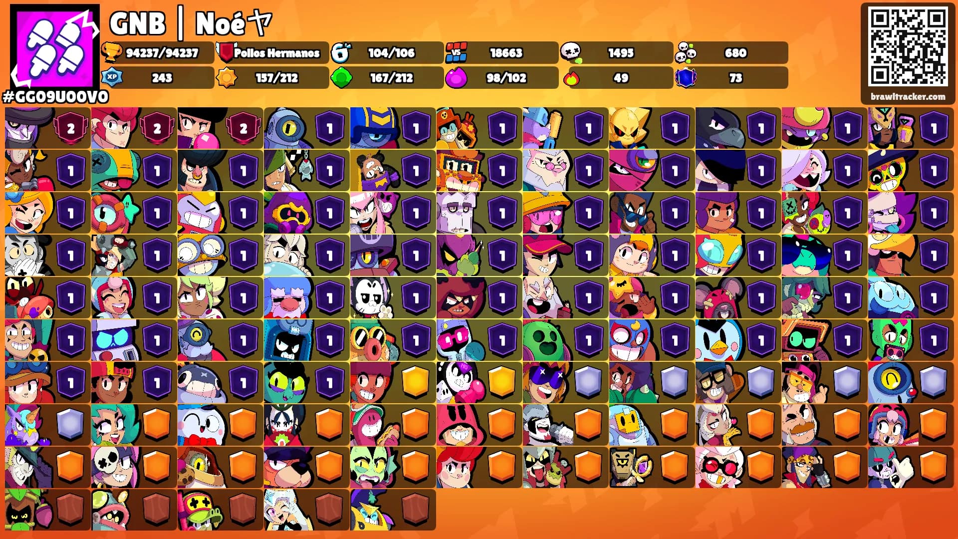 GNB | Noéヤ's Ranks