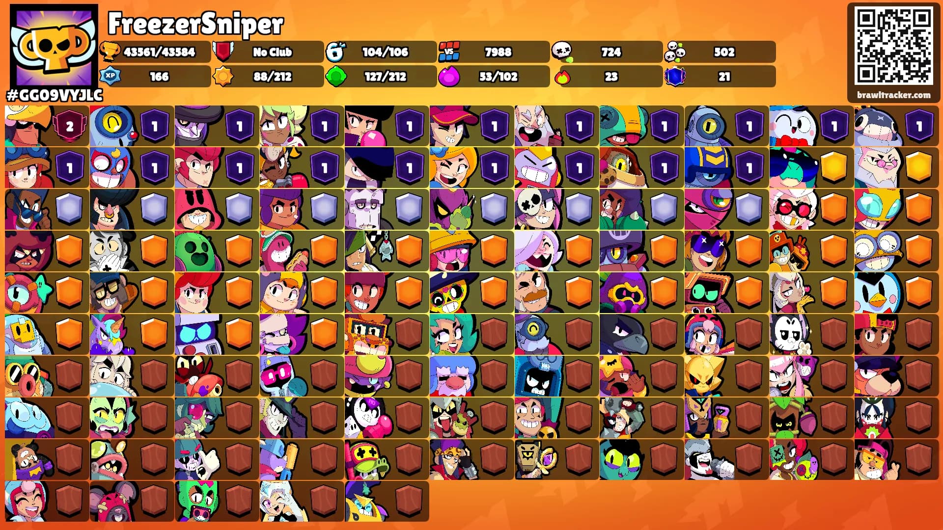 FreezerSniper's Ranks