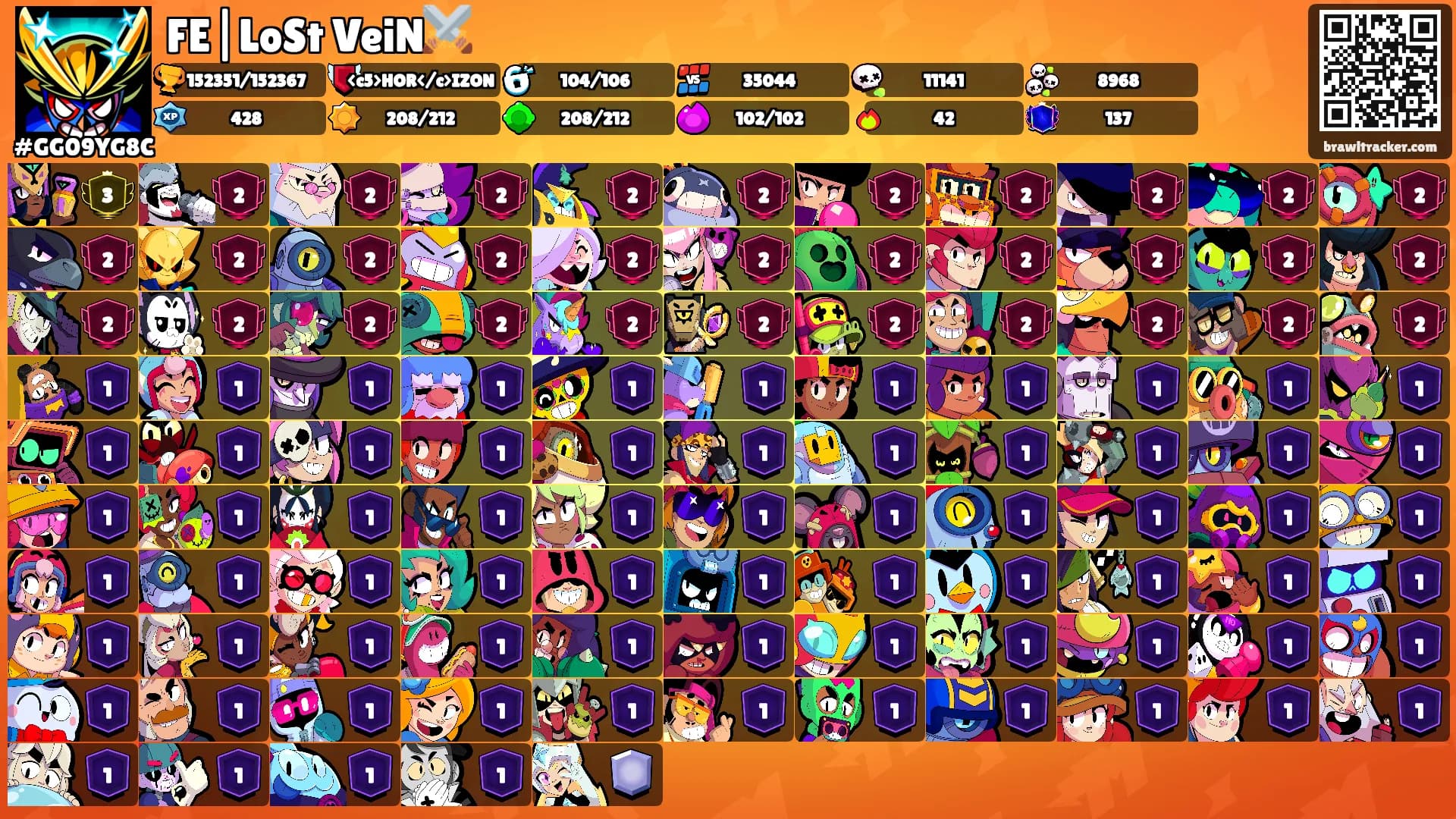 FE|LoSt VeiN⚔️'s Ranks
