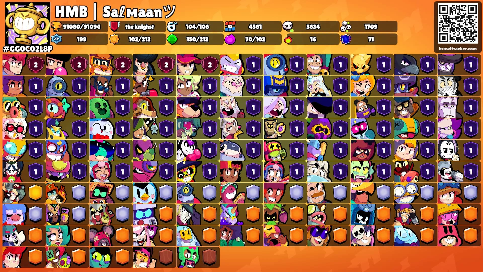 HMB | Saℓмaanツ's Ranks