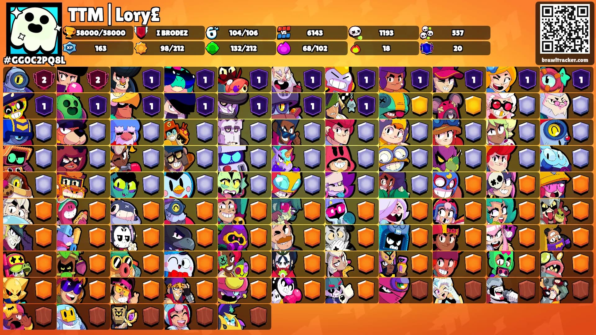 TTM|Lory£'s Ranks
