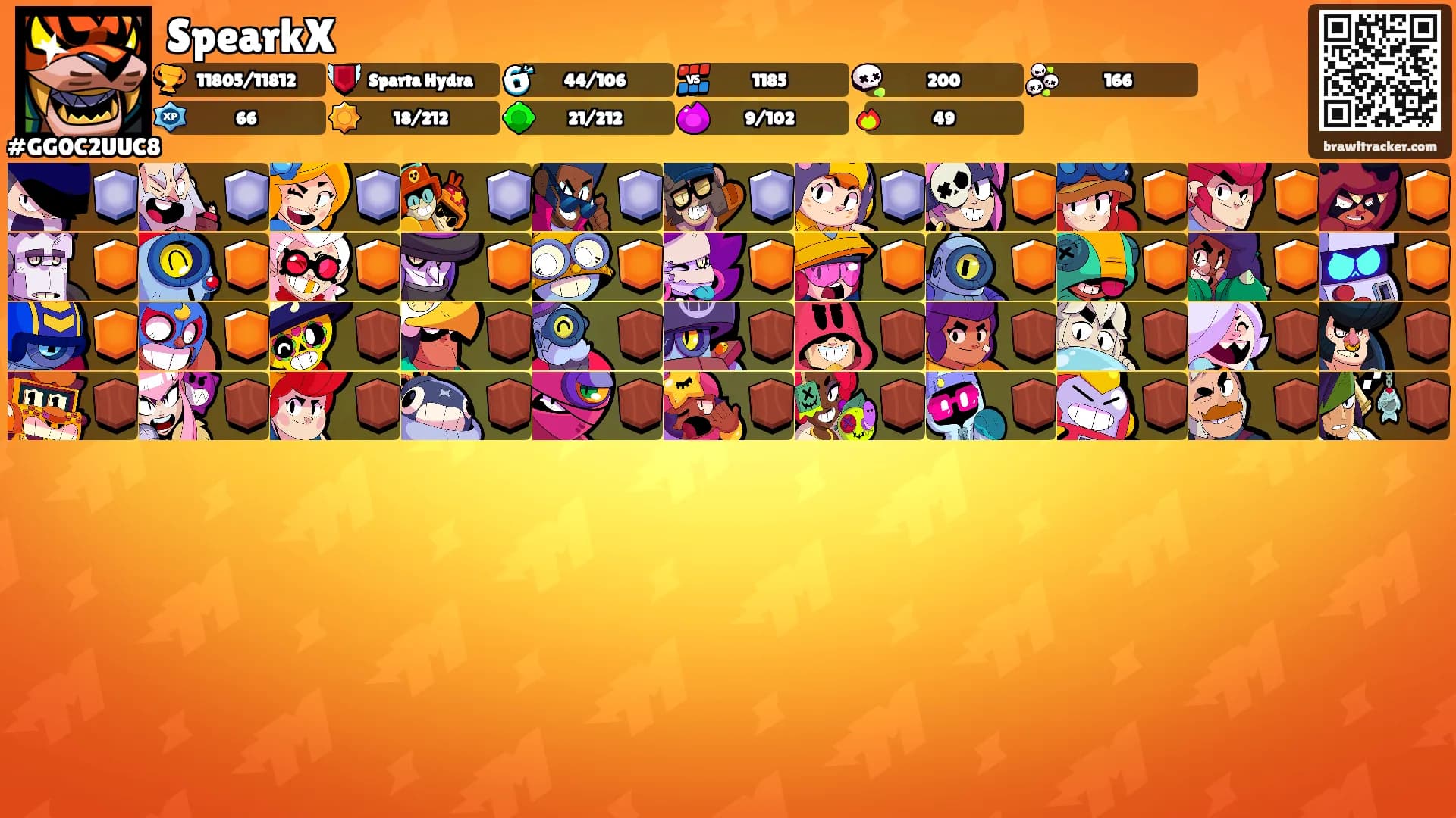 SpearkX's Ranks