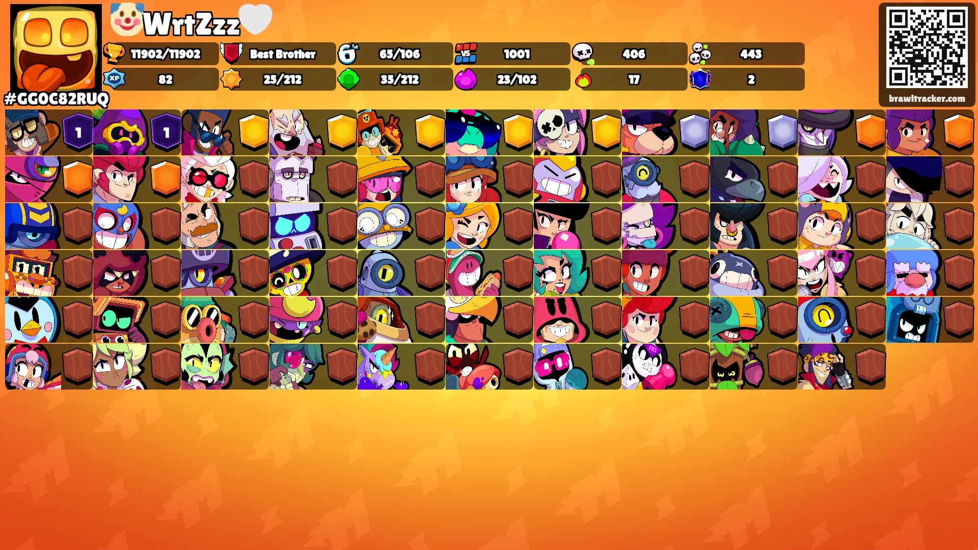 🤡WrtZzz🤍's Ranks
