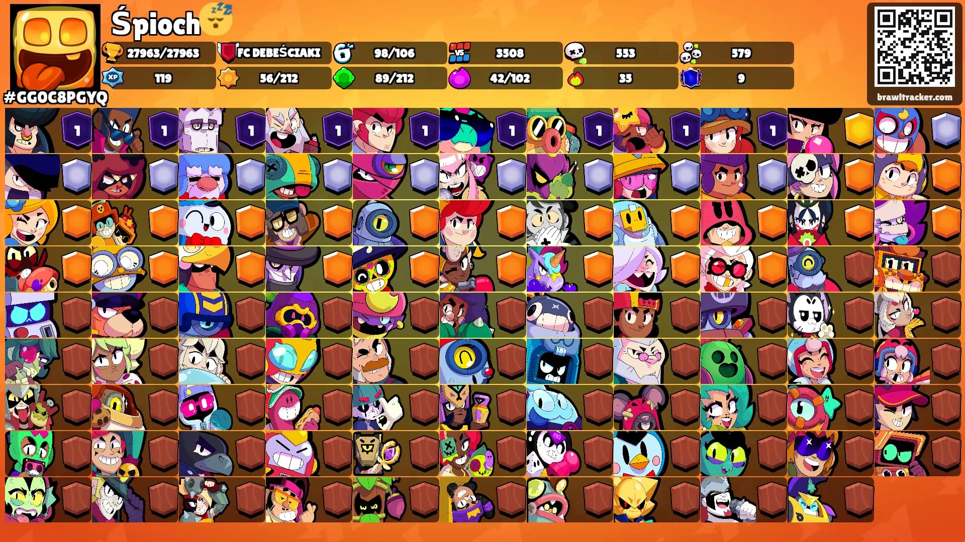 Śpioch😴's Ranks