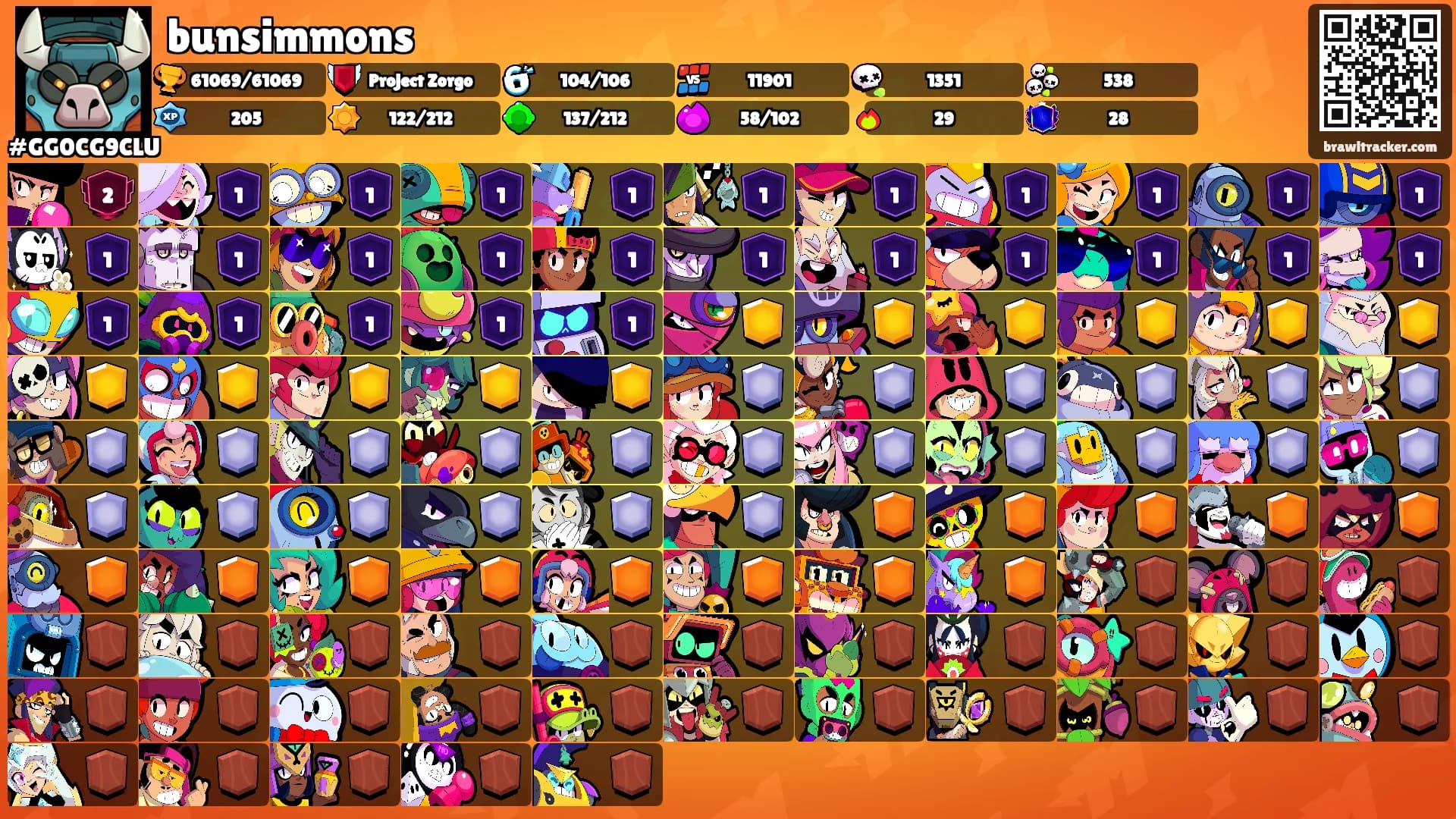 bunsimmons's Ranks