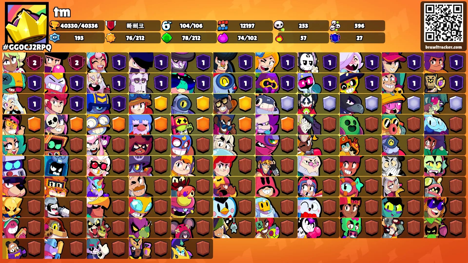 tm's Ranks