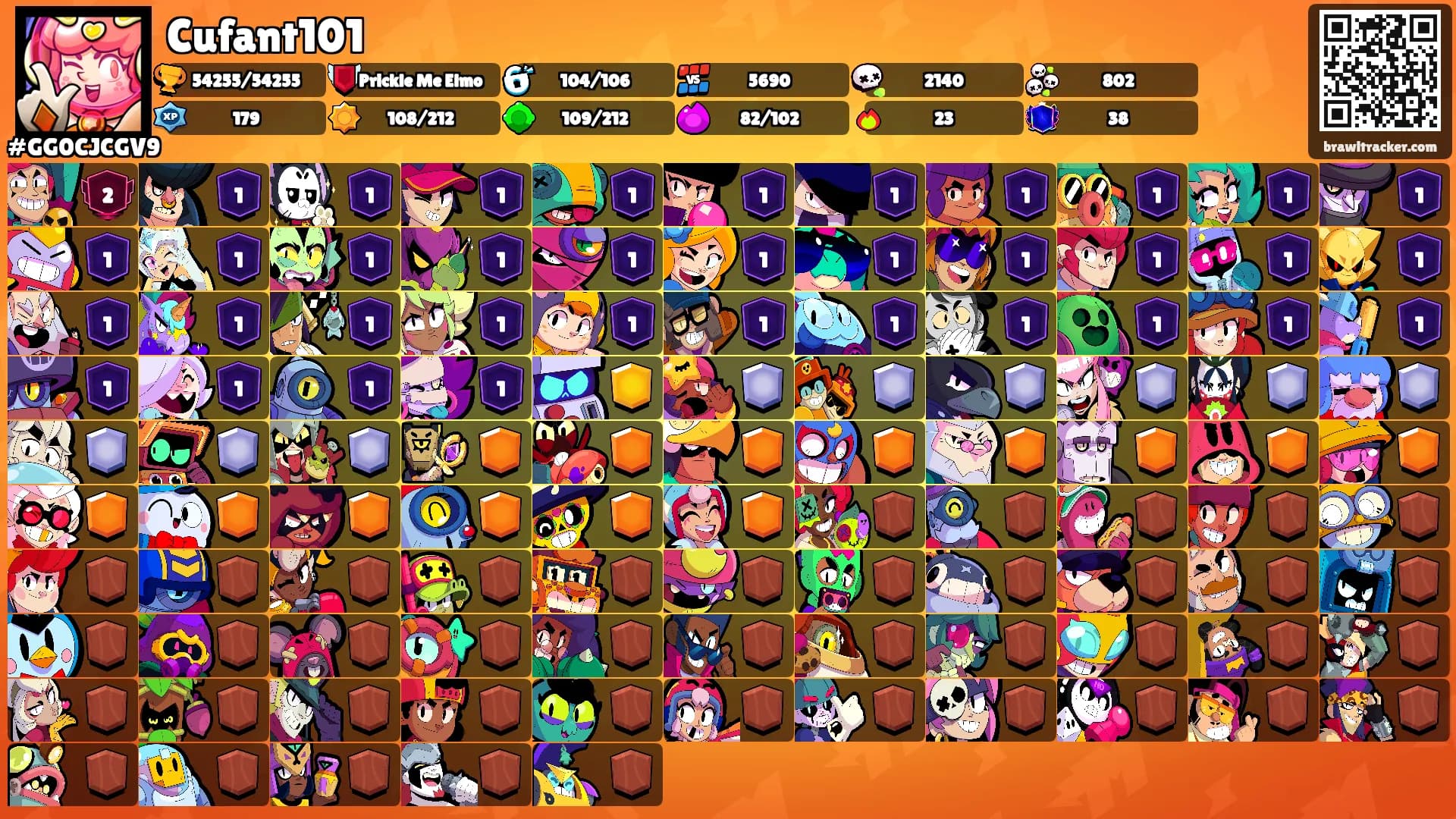 Cufant101's Ranks
