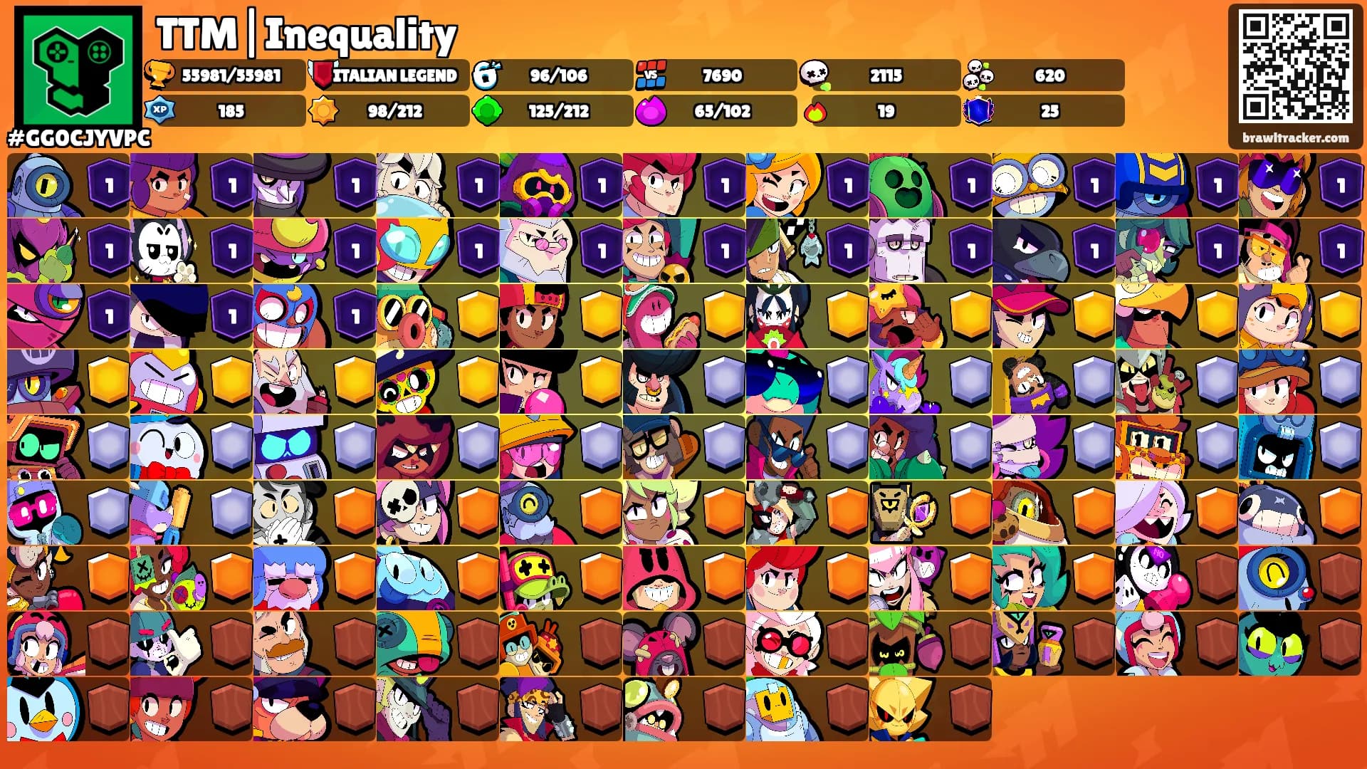 TTM|Inequality's Ranks