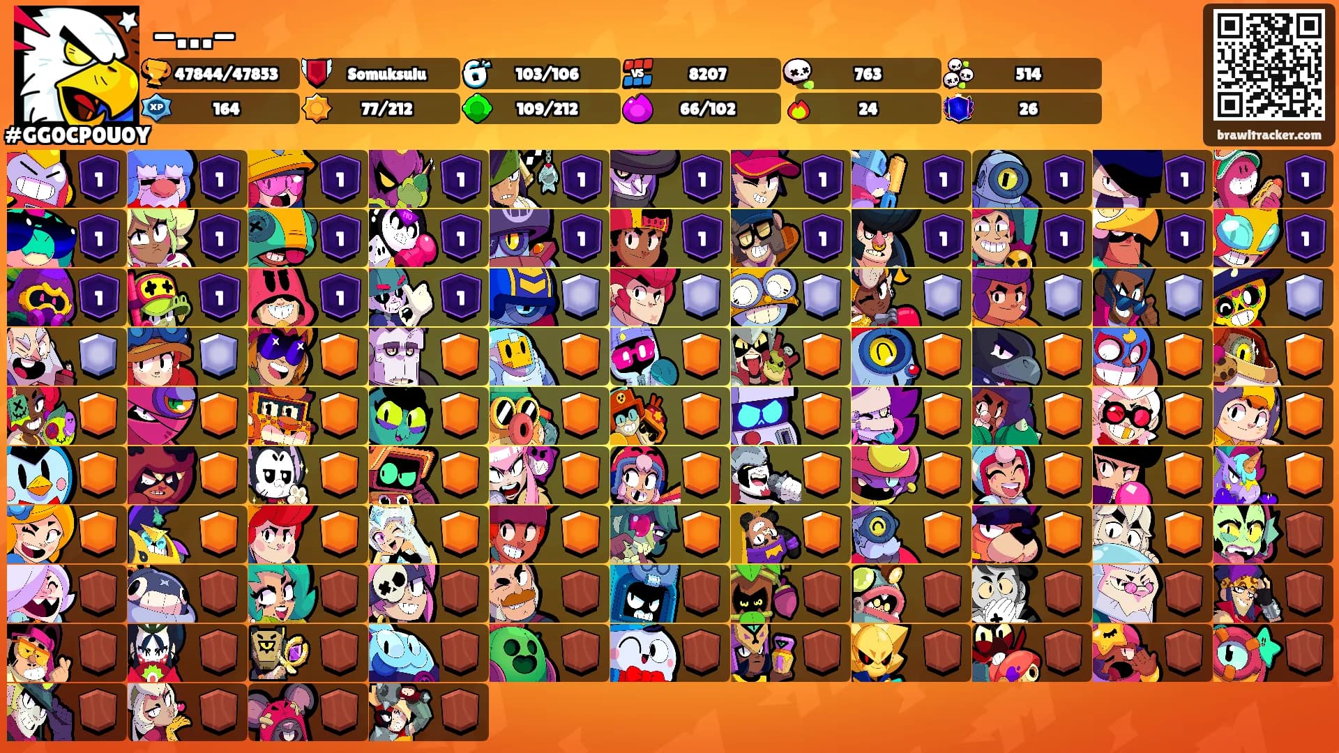 -…-'s Ranks