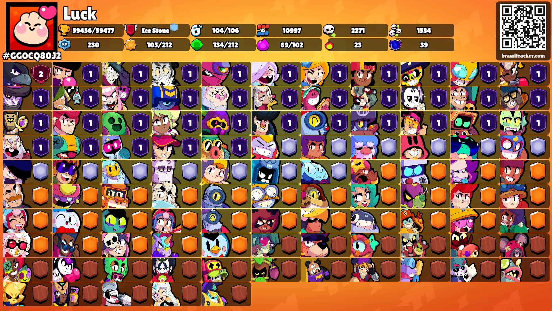 Luck's Ranks