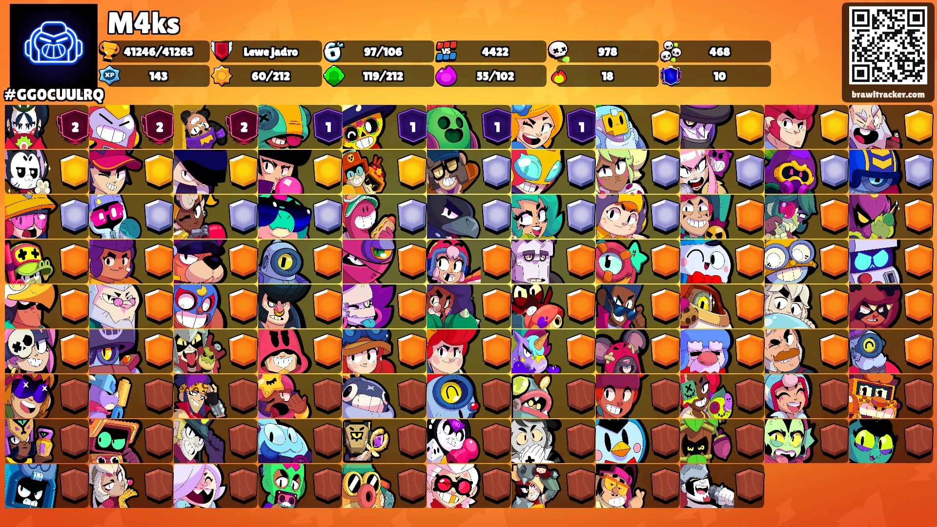 M4ks's Ranks