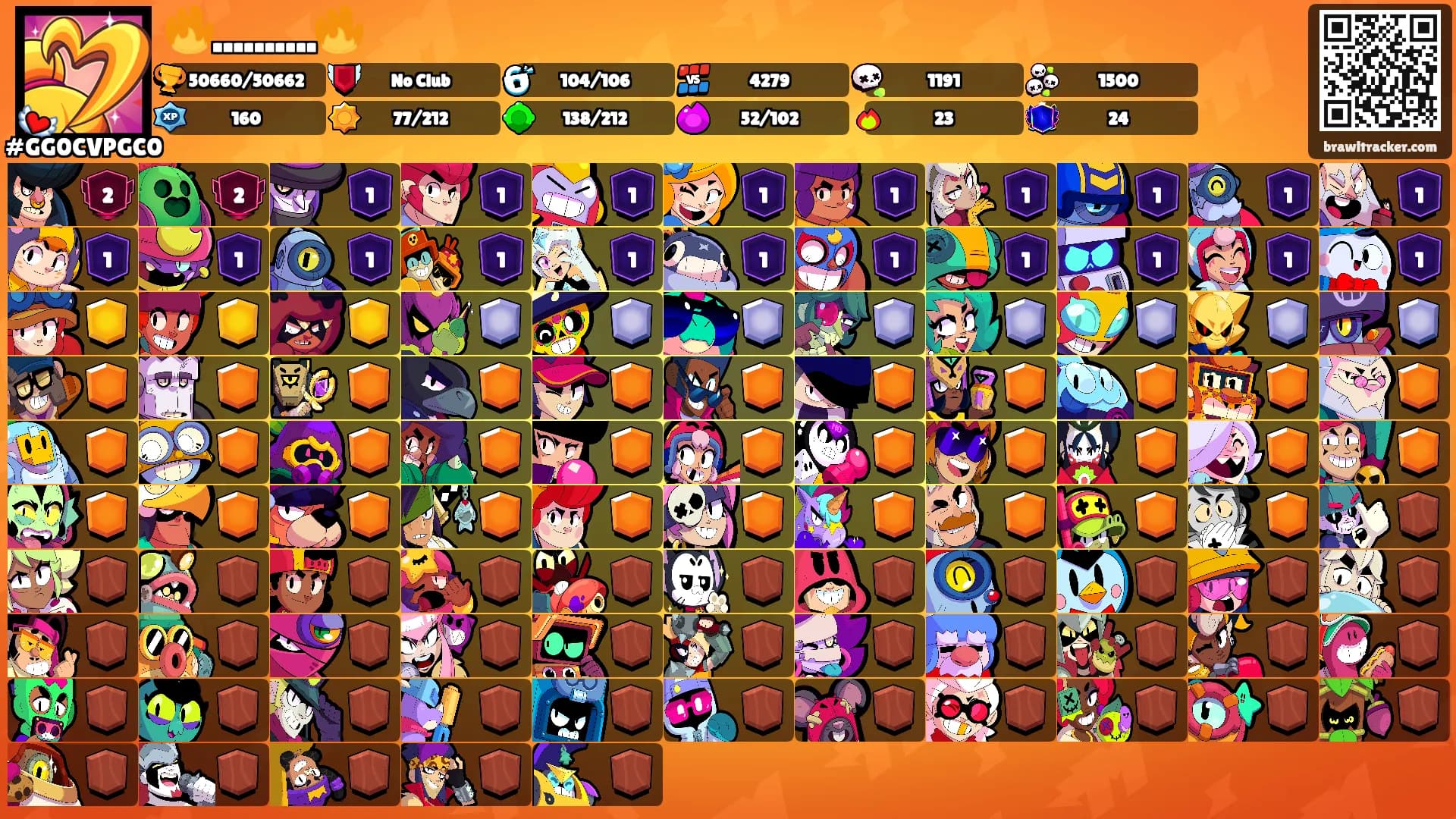🔥..........🔥's Ranks
