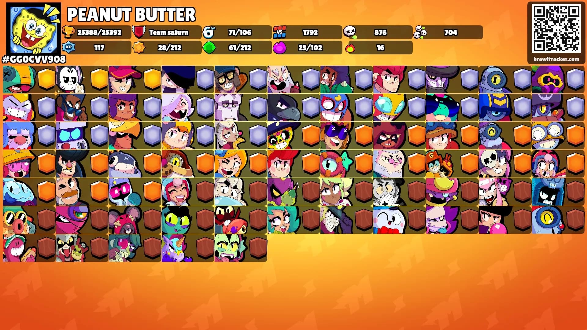 PEANUT BUTTER's Ranks