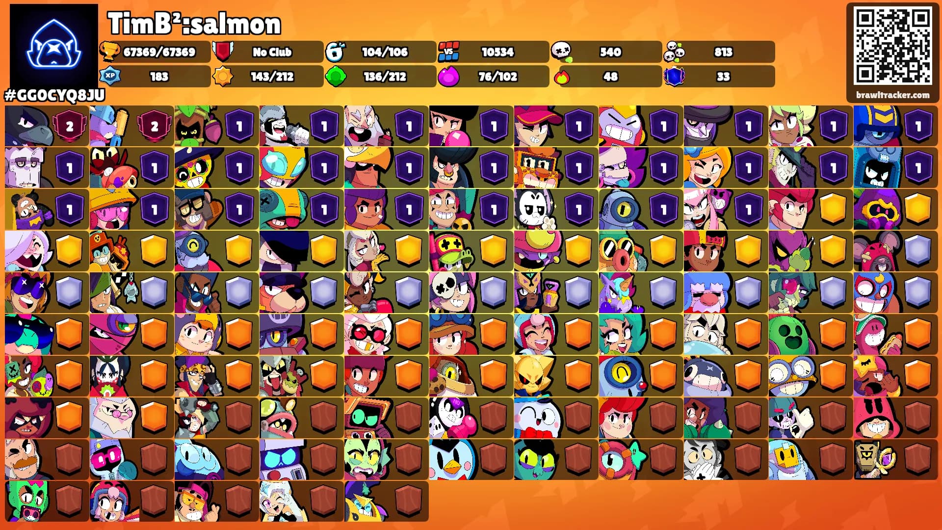 TimB²:salmon's Ranks