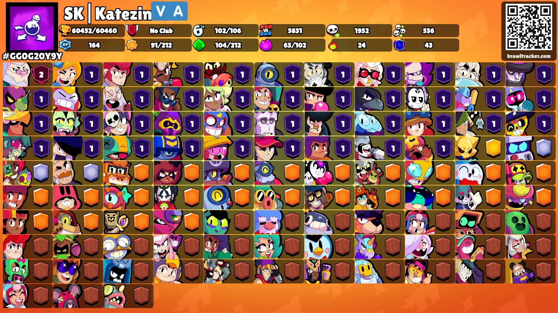 SK|Katezin🇻🇦's Ranks