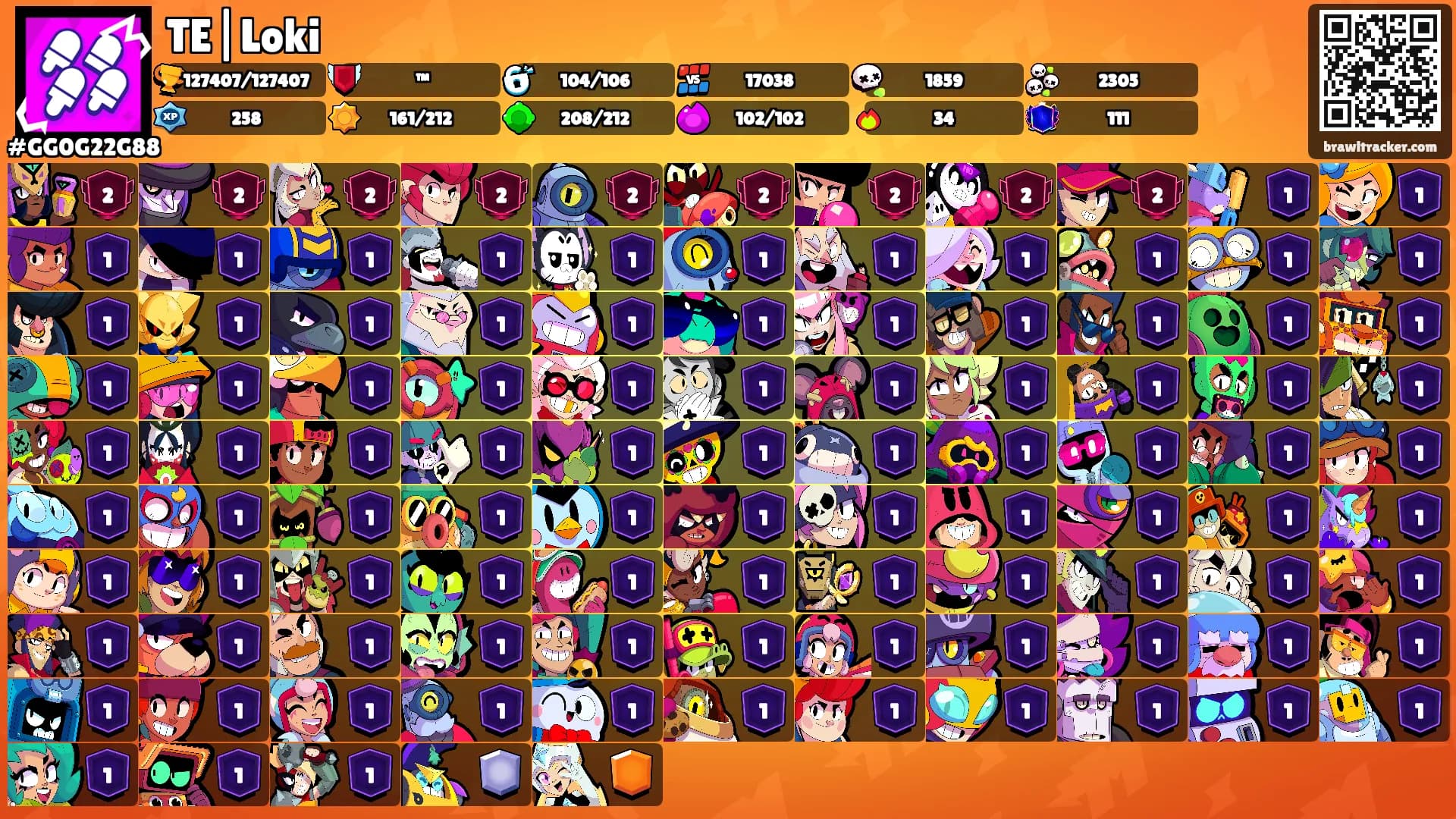 TE|Loki's Ranks