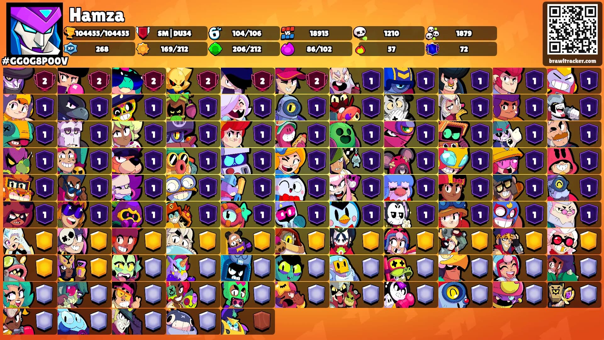Hamza's Ranks