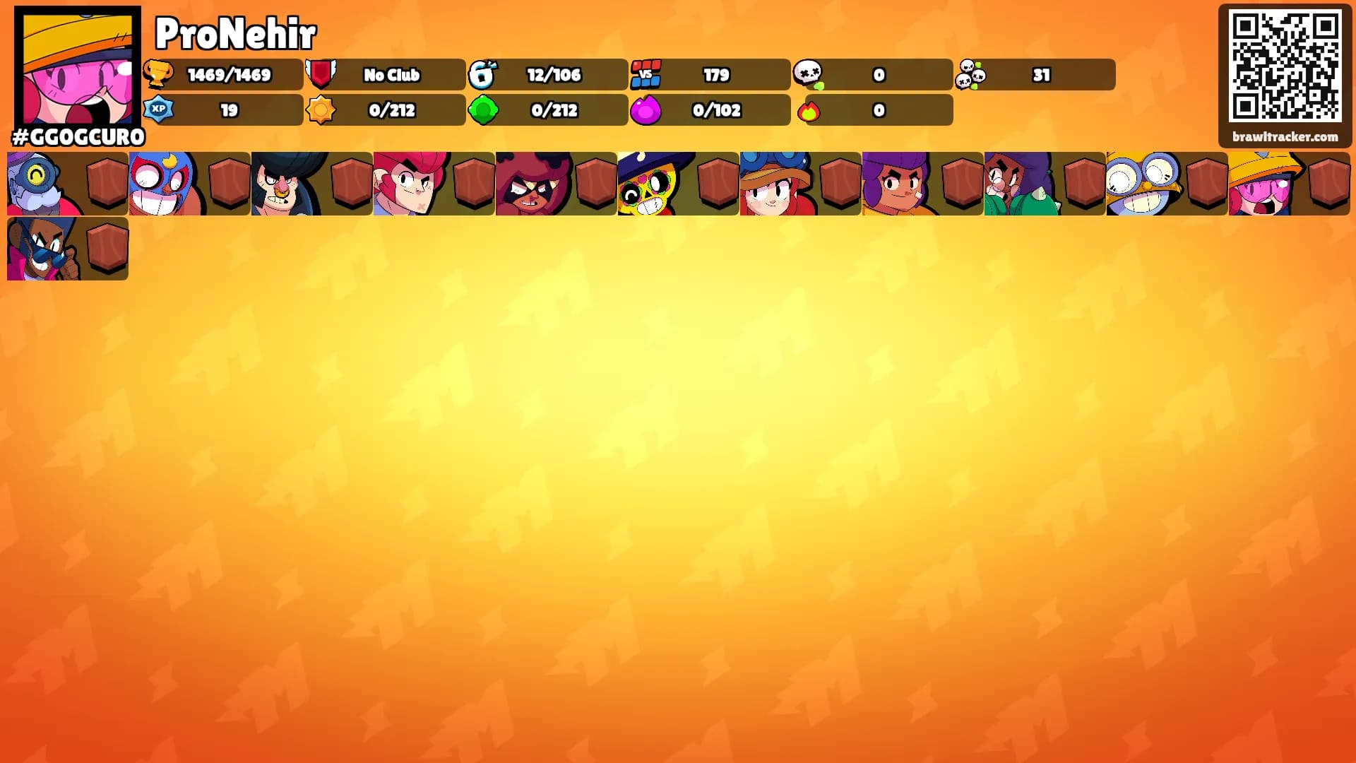 ProNehir's Ranks