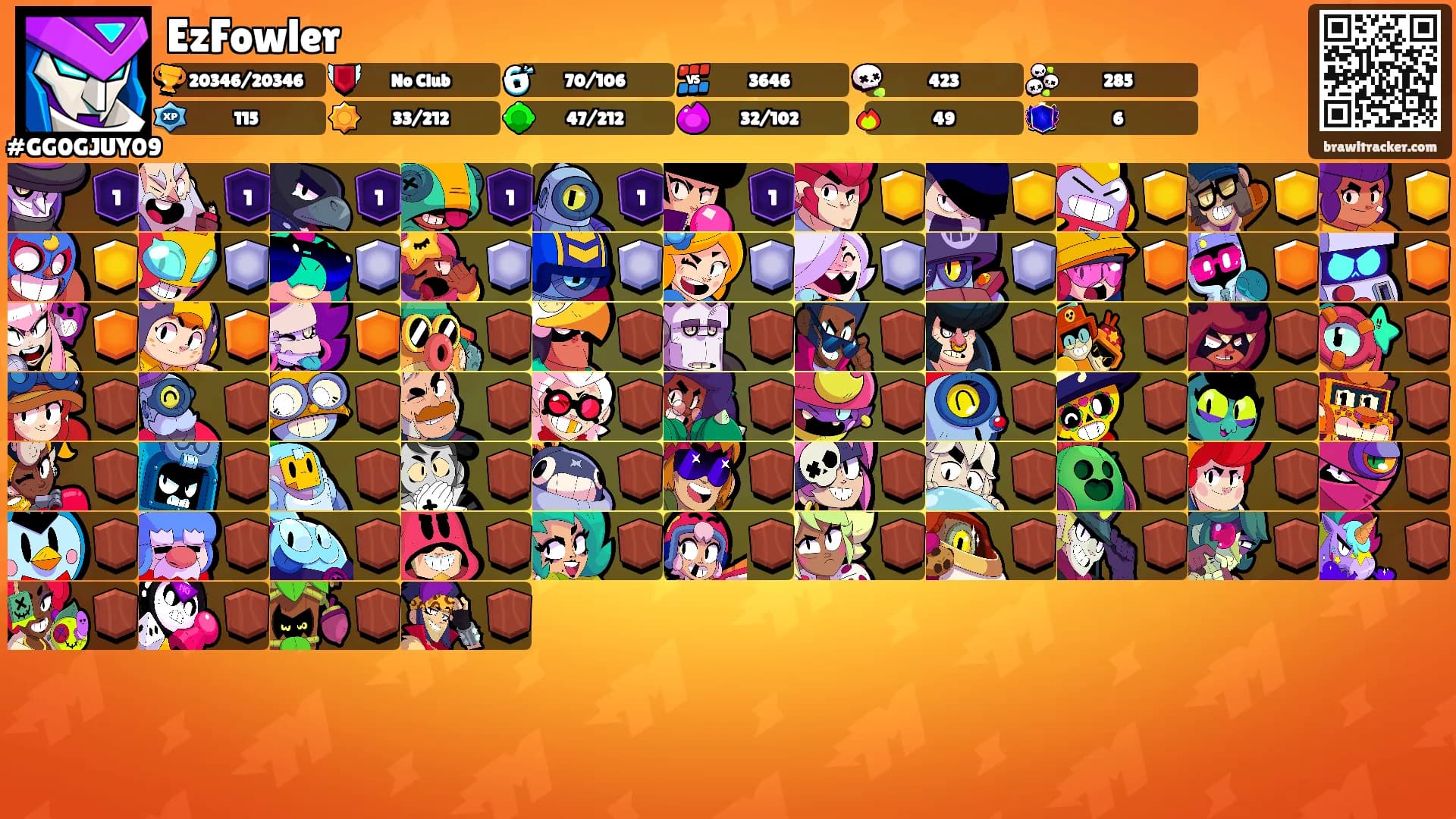 EzFowler's Ranks