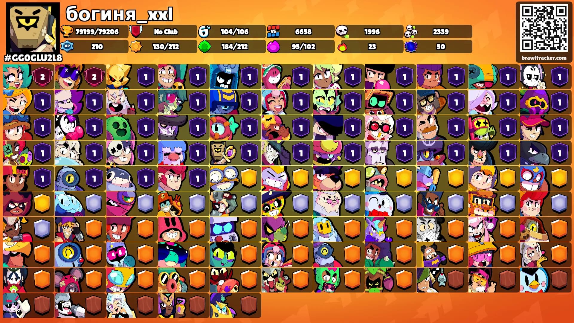 богиня_xxl's Ranks