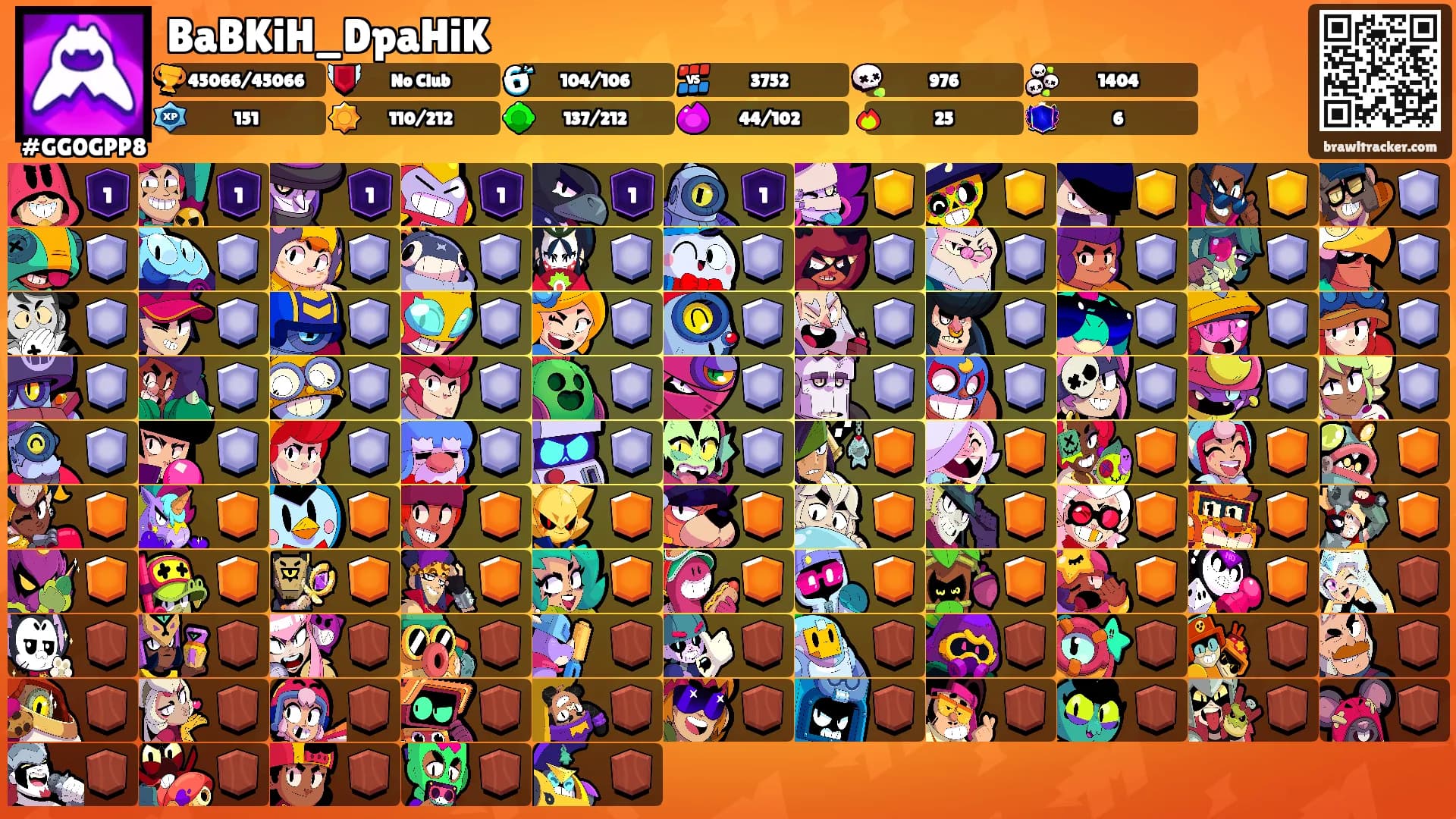 BaBKiH_DpaHiK's Ranks