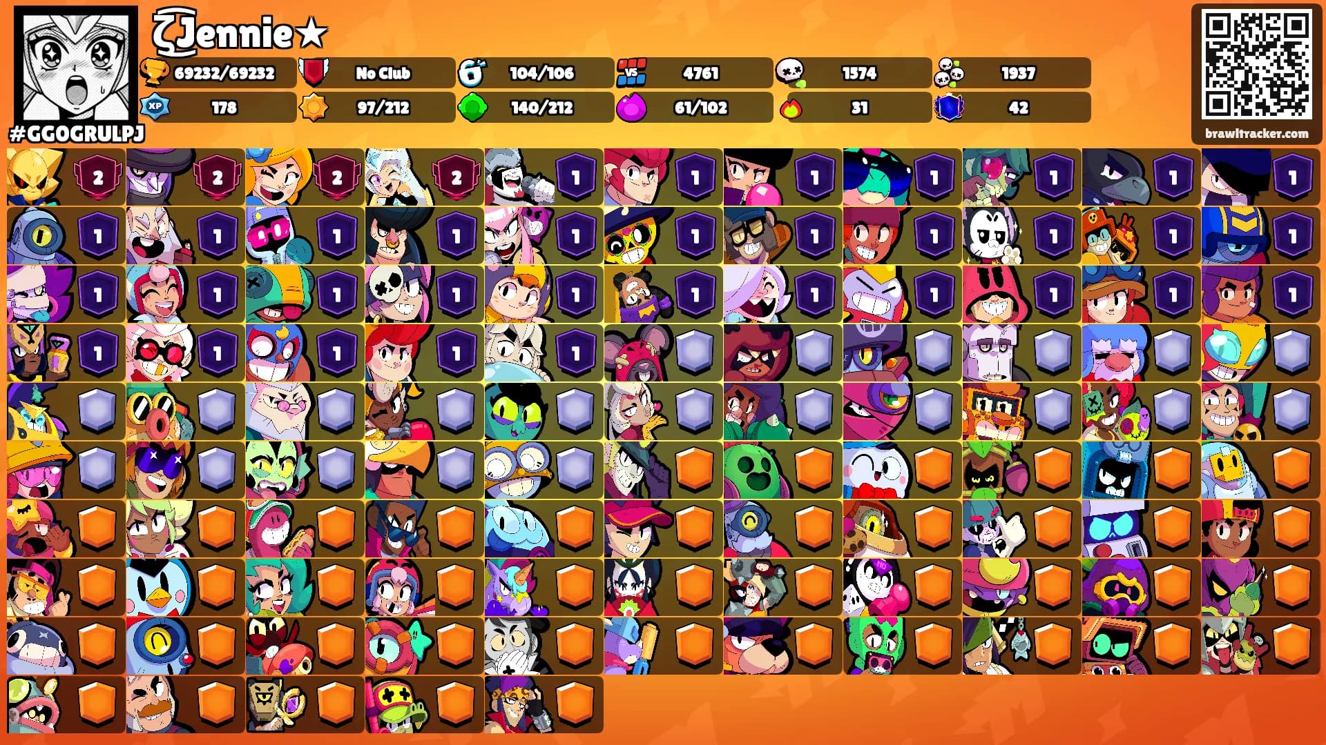 ζ͜͡Jennie★'s Ranks