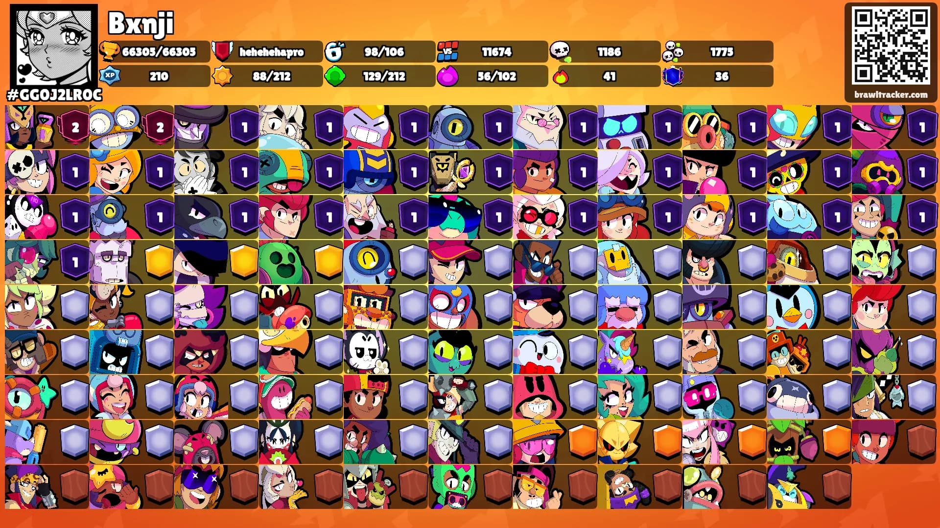 Bxnji's Ranks