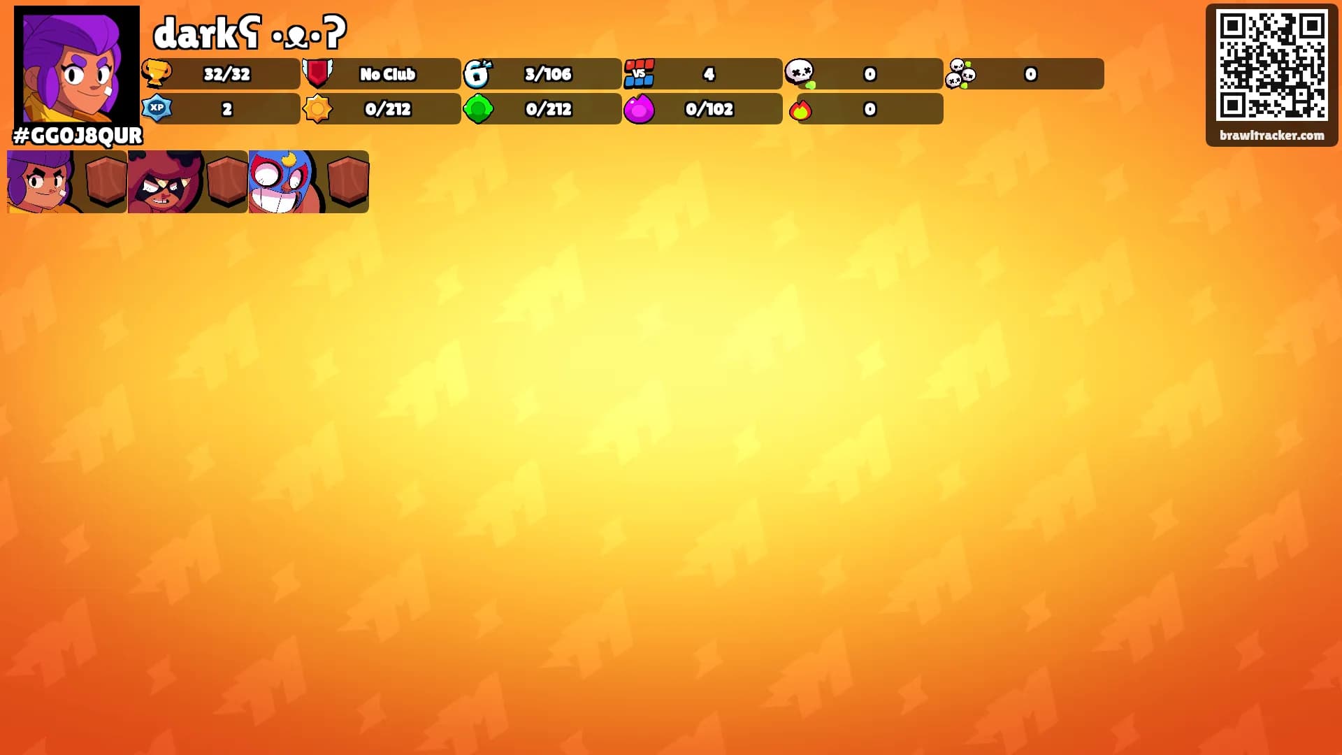 darkʕ •ᴥ•ʔ's Ranks