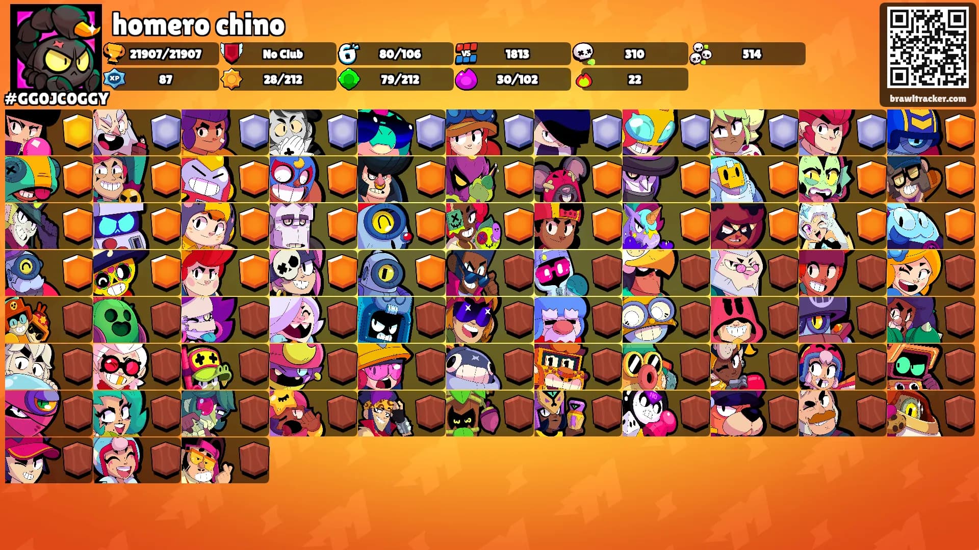 homero chino's Ranks