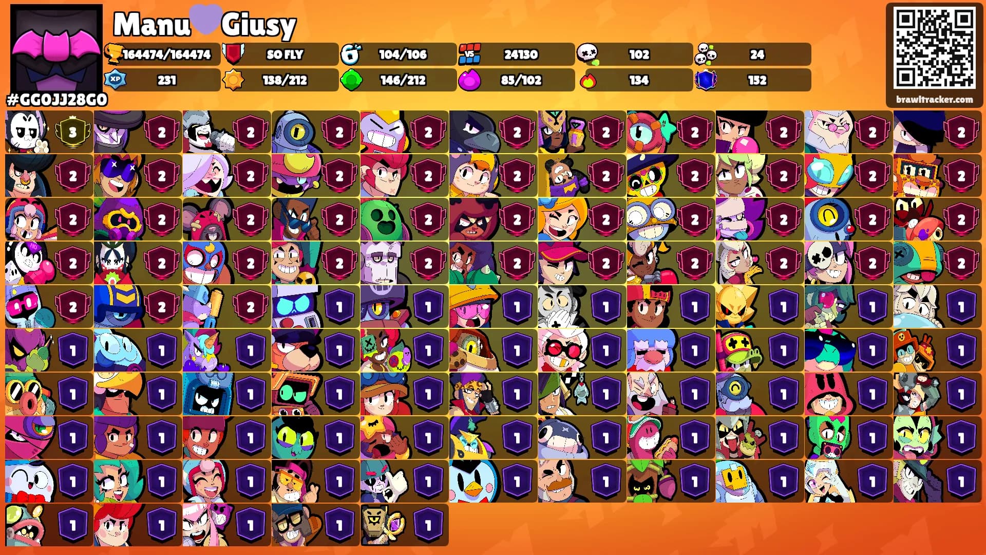Manu💜Giusy's Ranks