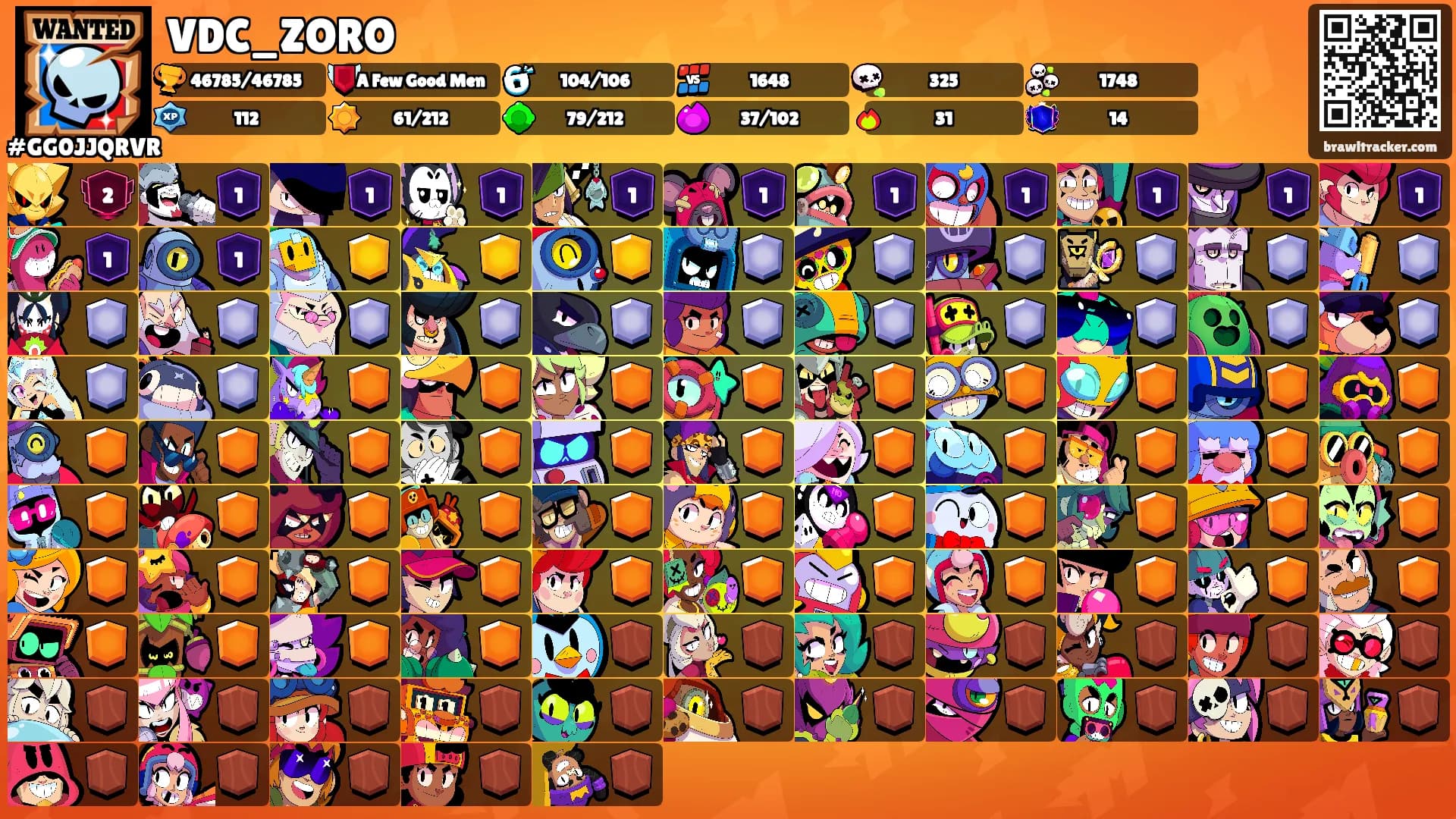 VDC_ZORO's Ranks